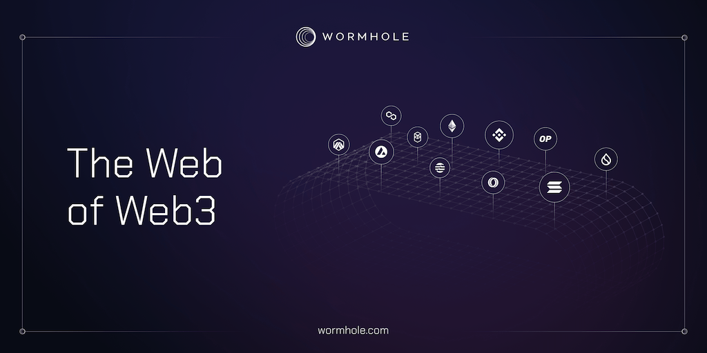 Wormhole_Messaging_for_Web3_526be6b623.png